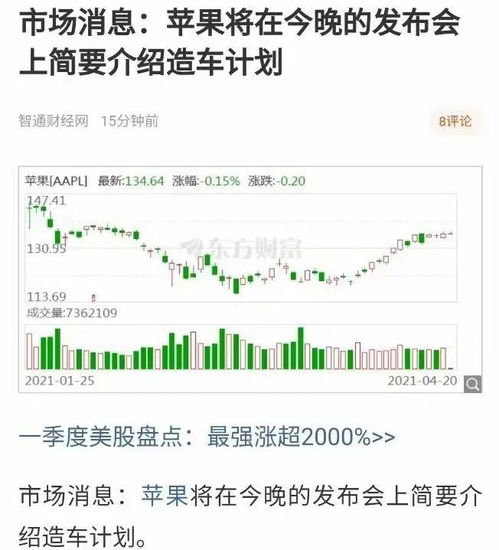 字節跳動正式注冊汽車公司，或將造車，計算機軟硬件及輔助設備批發