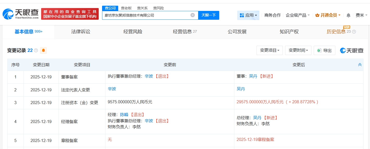 京東旗下廊坊聚邦信息技術公司資本實力大增 增資至2.96億，凸顯計算機軟硬件批發戰略布局