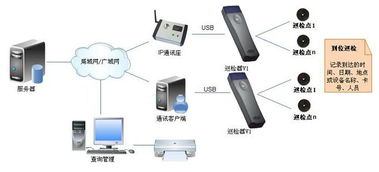 蘇州電力智能巡檢與控制系統集成方案 構建城市電網智慧運維新生態